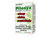 Pilonyx - włosy, skóra, paznokcie